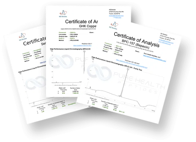 Certificate of Analysis documentation